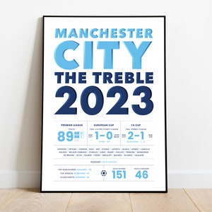 Manchester City The Treble 2023