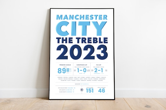 Manchester City The Treble 2023