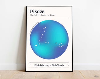 Star signs | Constellation Prints