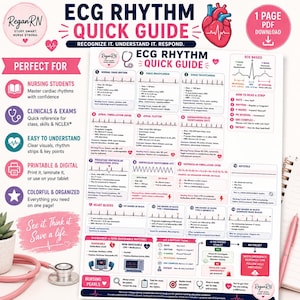 May include: A one-page ECG Rhythm Quick Guide PDF featuring medical diagrams of cardiac rhythms, including sinus bradycardia, atrial fibrillation, and heart blocks. The document includes text, charts, and a flow chart for clinical assessment.