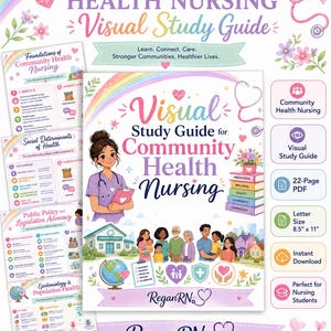Community Health Nursing Visual Study Guide | 22-Page PDF (Digital Download)