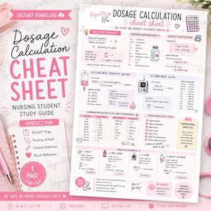 May include: A nursing student study guide titled Dosage Calculation Cheat Sheet featuring pink and black text, medical icons, and mathematical formulas for IV flow rates, weight conversions, and medication safety checks on a white background.
