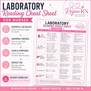 May include: A white and pink laboratory reading cheat sheet for nurses featuring a table with columns for test, normal range, abnormal findings, and signs and symptoms. The document includes icons for blood, organs, and electrolytes with text.