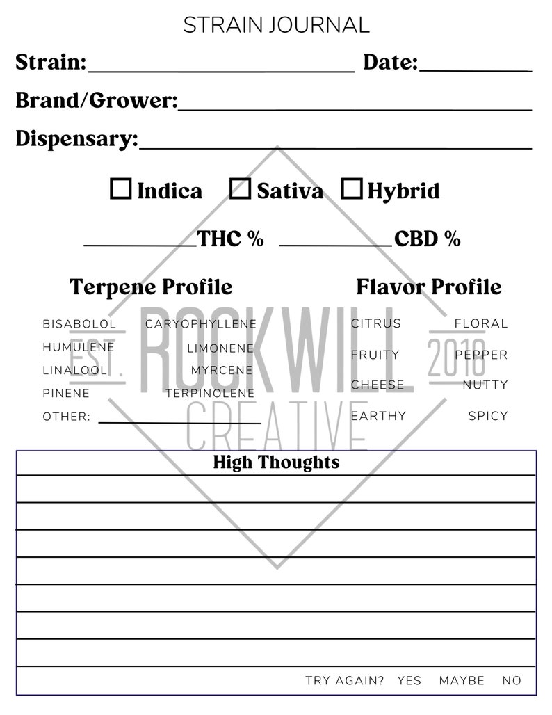 Cannabis Strain Journal Template 1 Page Tracker Etsy Cannabis Strain Journal Template 1 Page Tracker Etsy