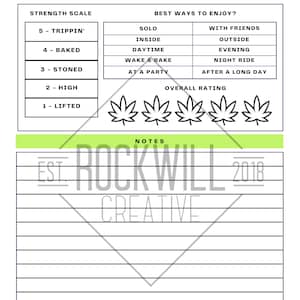 Cannabis Strain Tracker 2 Page Template Journal Printable Download Weed Planner image 3