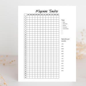 Daily Headache Symptom Tracker | Pain journal headache diary headache log headache management migraine journal migraine management