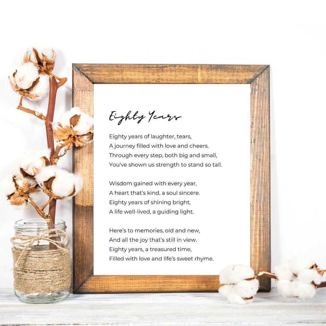 Birthday wish quote - Etsy België, image size:1080x1080