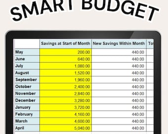 Household Budget Template Excel | Expenses spreadsheet template simple budget template excel personal budget income expense spreadsheet