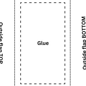 Peut inclure: Un schéma montrant comment coller deux morceaux de papier ensemble. Le texte "Glue" est écrit au centre du schéma. Le texte "Rabat extérieur HAUT" est écrit sur le côté gauche du schéma. Le texte "Rabat extérieur BAS" est écrit sur le côté droit du schéma.