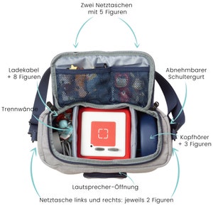 Tasche für Toniebox BoxBag für Figuren und Box Transporttasche mit Haken und Lautsprecher-Öffnung Bild 2