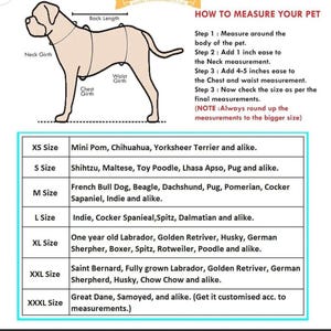 May include: A pet sizing chart featuring a line drawing of a dog with labels for neck, chest, waist, and back length. The text provides instructions on how to measure a pet and a table listing sizes from XS to XXXL with corresponding dog breeds.