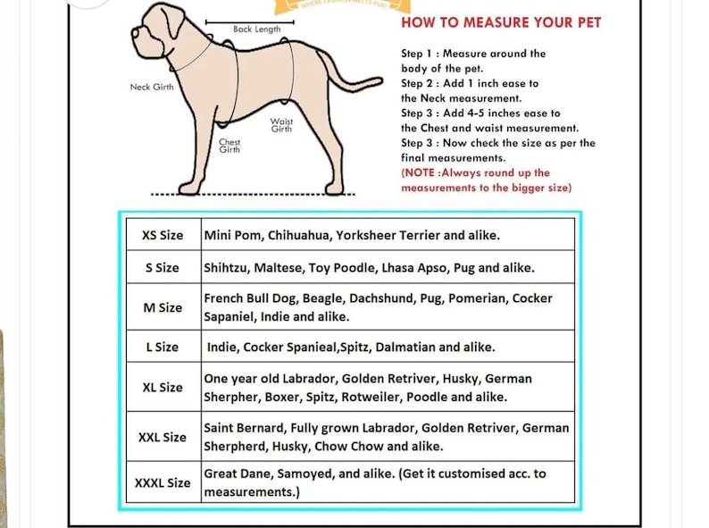 May include: A pet sizing chart featuring a line drawing of a dog with labels for neck, chest, waist, and back length. The text provides instructions on how to measure a pet and a table listing sizes from XS to XXXL with corresponding dog breeds.