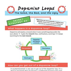 Are You Stuck in a Dopamine Loop? Here is how to rebalance your brain ...
