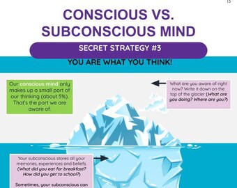 Conscious vs. Subconscious Mind