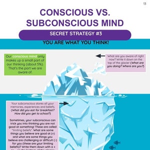 Conscious vs. Subconscious Mind