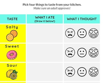 PreK/K: Taste Test