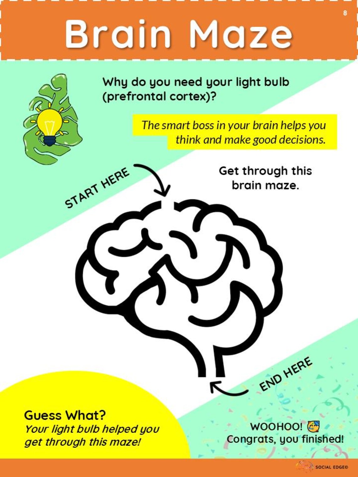 Prefrontal Cortex Worksheet Prek/k: Your Brain, Prefrontal Cortex, Hippocampus, and Amygdala - Etsy