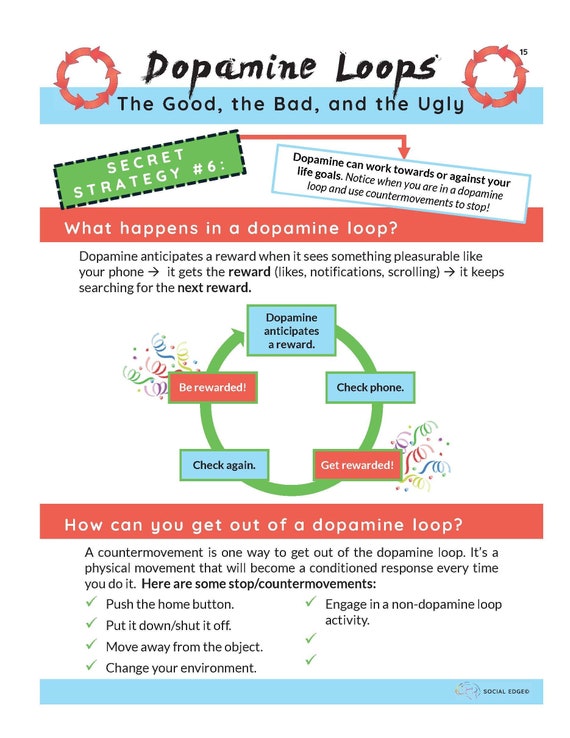 Dopamine Loops In Relationships Conflict