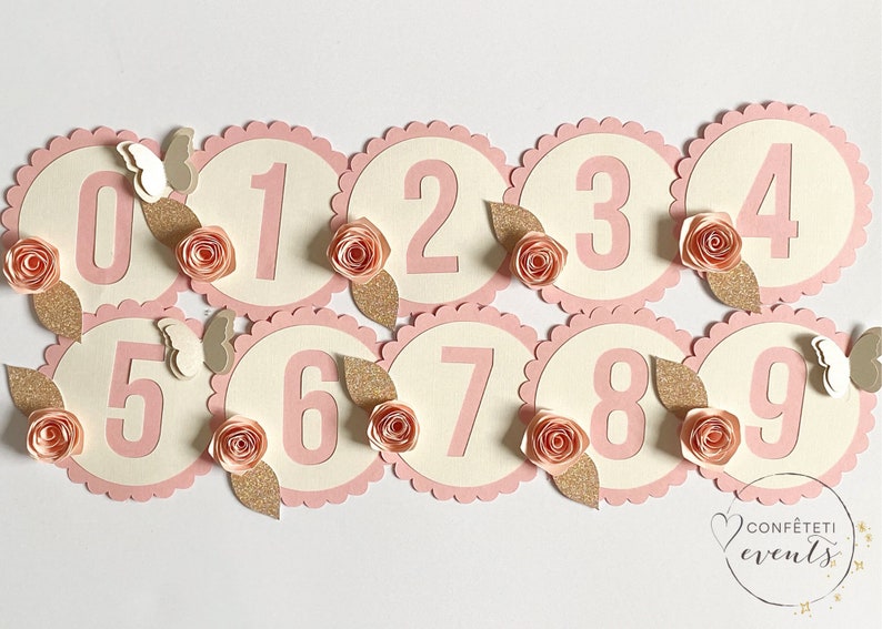 Download Birthday Number SVG Birthday Cake Topper SVG Roll Paper | Etsy