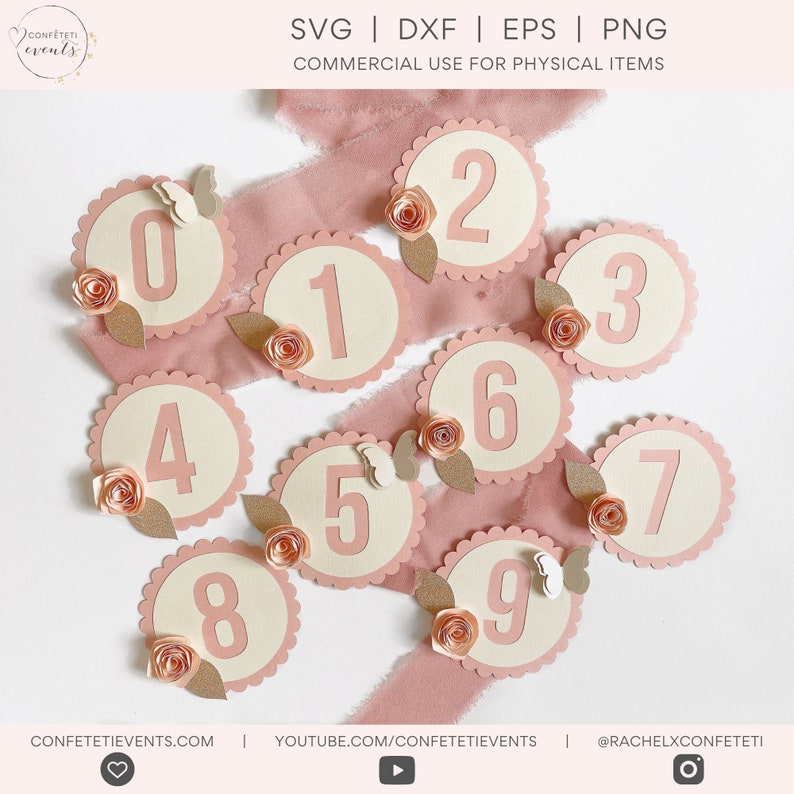 Birthday Number SVG Birthday Cake Topper SVG Roll Paper | Etsy
