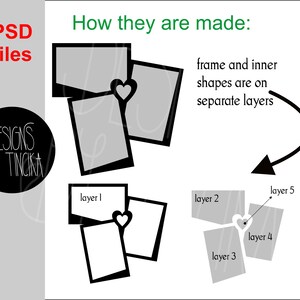 May include: Illustration showing how a layered PSD file is created. The image shows a black and white frame with a heart inside. The frame and heart are on separate layers. The text "frame and inner shapes are on separate layers" is also included in the image.