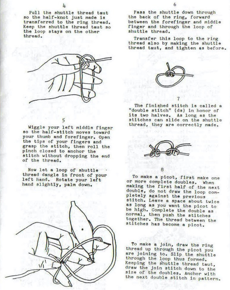 Vintage Tatting Book Patterns 1980s, Shuttle Lace Tatting, PDF Instant ...