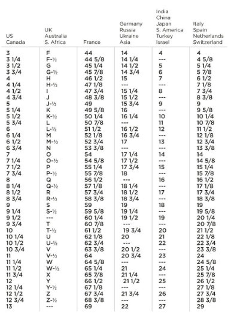 May include: A chart comparing clothing sizes in different countries. The chart lists sizes for the United States, Canada, United Kingdom, Australia, South Africa, France, Germany, Russia, Ukraine, Asia, India, China, Japan, South America, Turkey, Israel, Italy, Spain, Netherlands, and Switzerland.