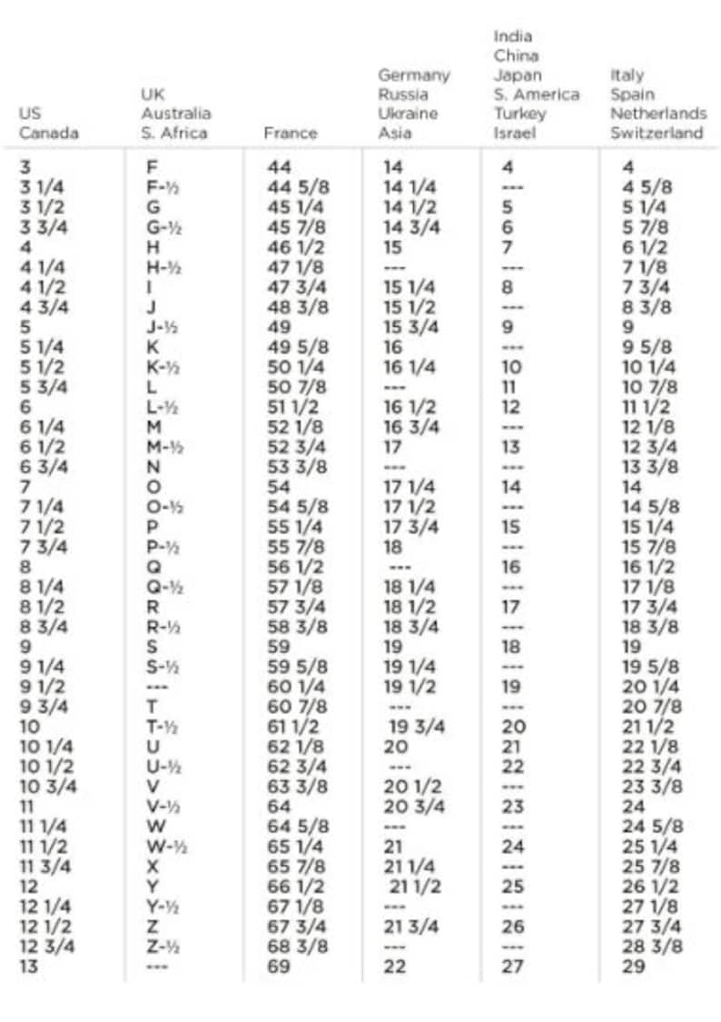 May include: A chart comparing clothing sizes in different countries. The chart lists sizes for the United States, Canada, United Kingdom, Australia, South Africa, France, Germany, Russia, Ukraine, Asia, India, China, Japan, South America, Turkey, Israel, Italy, Spain, Netherlands, and Switzerland.
