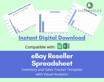 Ebay Inventory and Sales Tracker with Visual Analytics