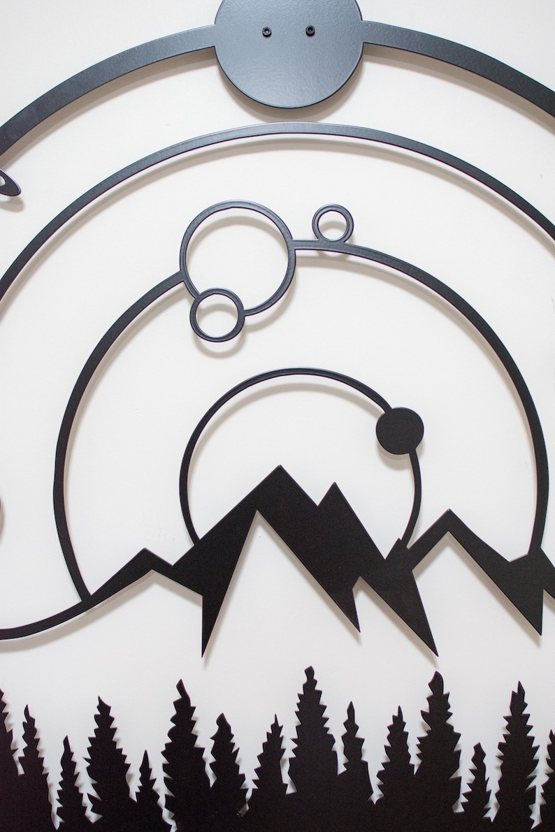 Space&Nature 4 Metal Wall Art Metal Wall Decoration Metal Etsy