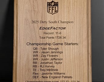Custom Fantasy Football Trophy Plaque, Personalized FF Team Trophy