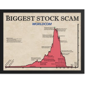 The Biggest Stock Scam Worldcom Art Print Accounting Fraud Etsy The Biggest Stock Scam Worldcom Art Print Accounting Fraud Etsy