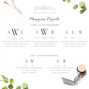 Op de afbeelding: Een grafiek die de juiste etiquette voor drie- en tweeletterige monogrammen laat zien. De grafiek toont de letters A, W, E en R in verschillende combinaties. De tekst legt uit dat de eerste letter de eerste initial, de laatste letter de laatste initial en de middelste letter de middelste initial voorstelt. De grafiek laat ook zien dat de eerste letter haar eerste initial, de laatste letter haar laatste initial in het huwelijk en de middelste letter zijn eerste initial voorstelt. De grafiek laat ook zien dat de eerste letter haar eerste initial en de laatste letter zijn eerste initial voorstelt.