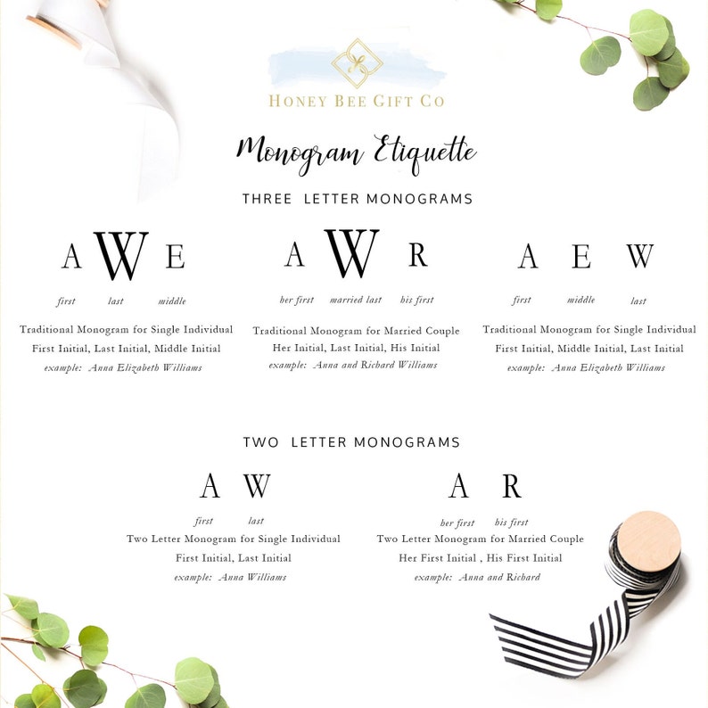 Op de afbeelding: Een grafiek die de juiste etiquette voor drie- en tweeletterige monogrammen laat zien. De grafiek toont de letters A, W, E en R in verschillende combinaties. De tekst legt uit dat de eerste letter de eerste initial, de laatste letter de laatste initial en de middelste letter de middelste initial voorstelt. De grafiek laat ook zien dat de eerste letter haar eerste initial, de laatste letter haar laatste initial in het huwelijk en de middelste letter zijn eerste initial voorstelt. De grafiek laat ook zien dat de eerste letter haar eerste initial en de laatste letter zijn eerste initial voorstelt.