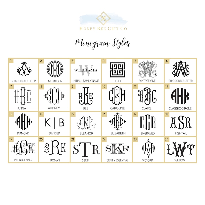 Op de afbeelding: Een grafiek met 24 verschillende monogram-stijlen met voorbeelden van elke stijl. De stijlen omvatten Chic Single Letter, Medallion, Initial + Family Name, Fret, Vintage Vine, Chic Double Letter, Anna, Audrey, Bee, Caroline, Claire, Classic Circle, Diamond, Divided, Eleanor, Elizabeth, Engraved, Fishtail, Interlocking, Roman, Serif, Serif + Essential, Victoria en Willow.