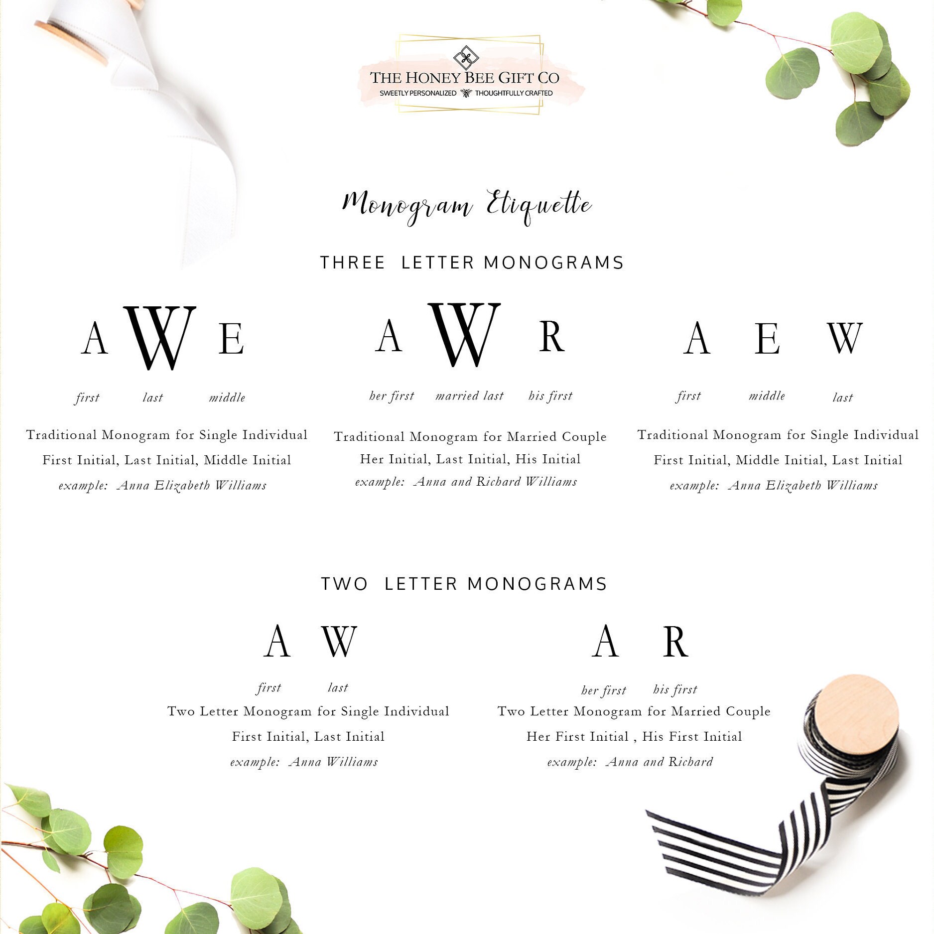 Enclosure Cards With Envelopes Personalized Gift Enclosure Etsy