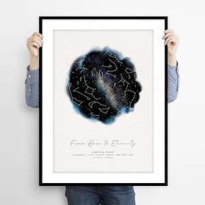 Mapa de estrellas personalizado, impresión de cielo nocturno, mapa de estrellas, mapa de constelación, cielo nocturno, regalo de boda, regalo de aniversario, mapa del cielo nocturno