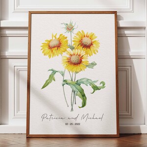 Regalo per la festa della mamma Regalo personalizzato per la nonna Bouquet di fiori di nascita Regalo di compleanno per la mamma Regalo personalizzato per la mamma Stampa del giardino