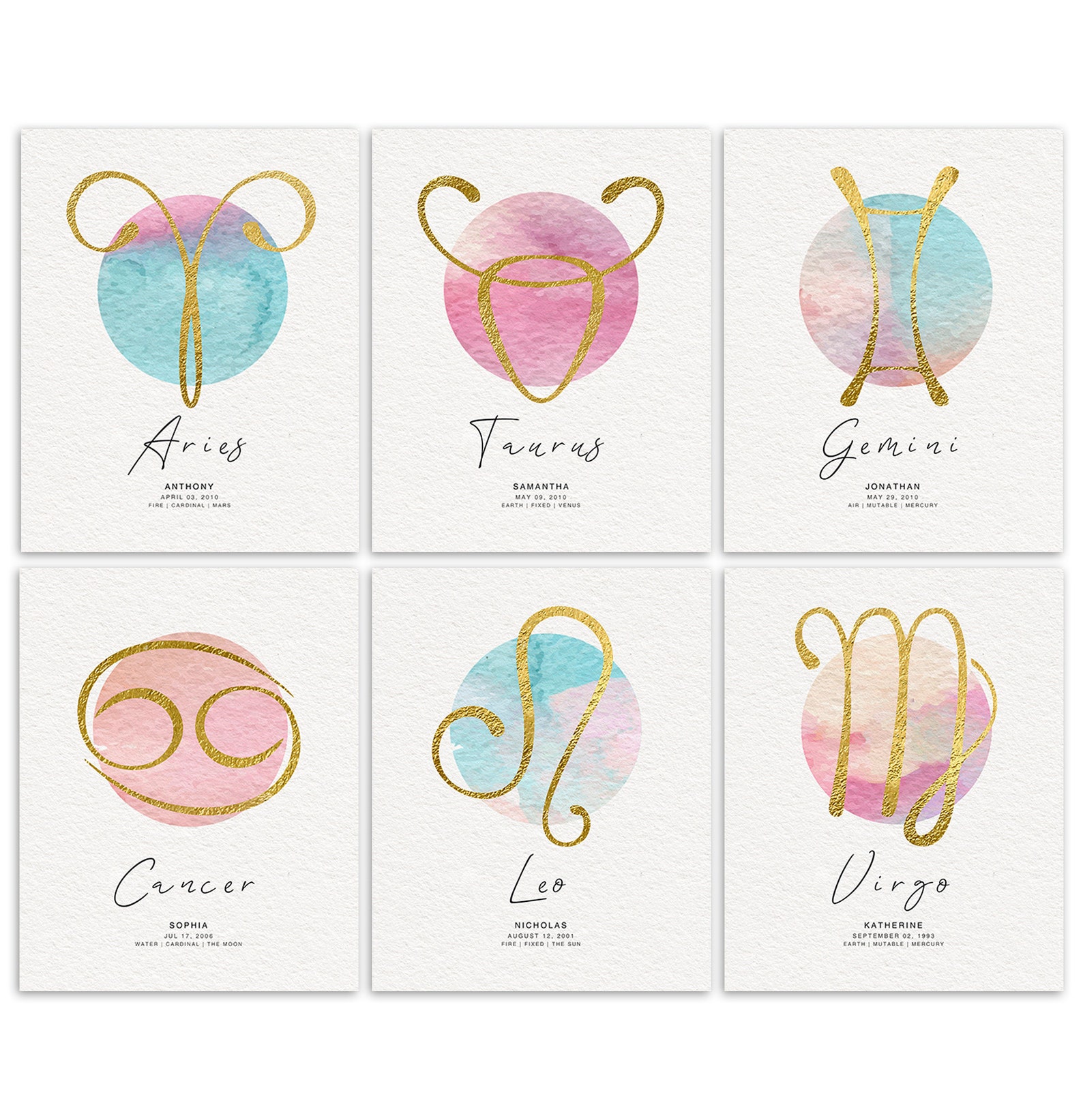 Zodiac Print Horoscope Print Astrology Print Zodiac Wall Etsy