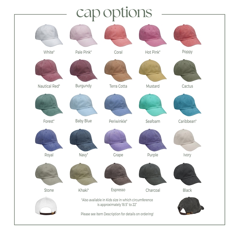 a poster with a bunch of caps in different colors