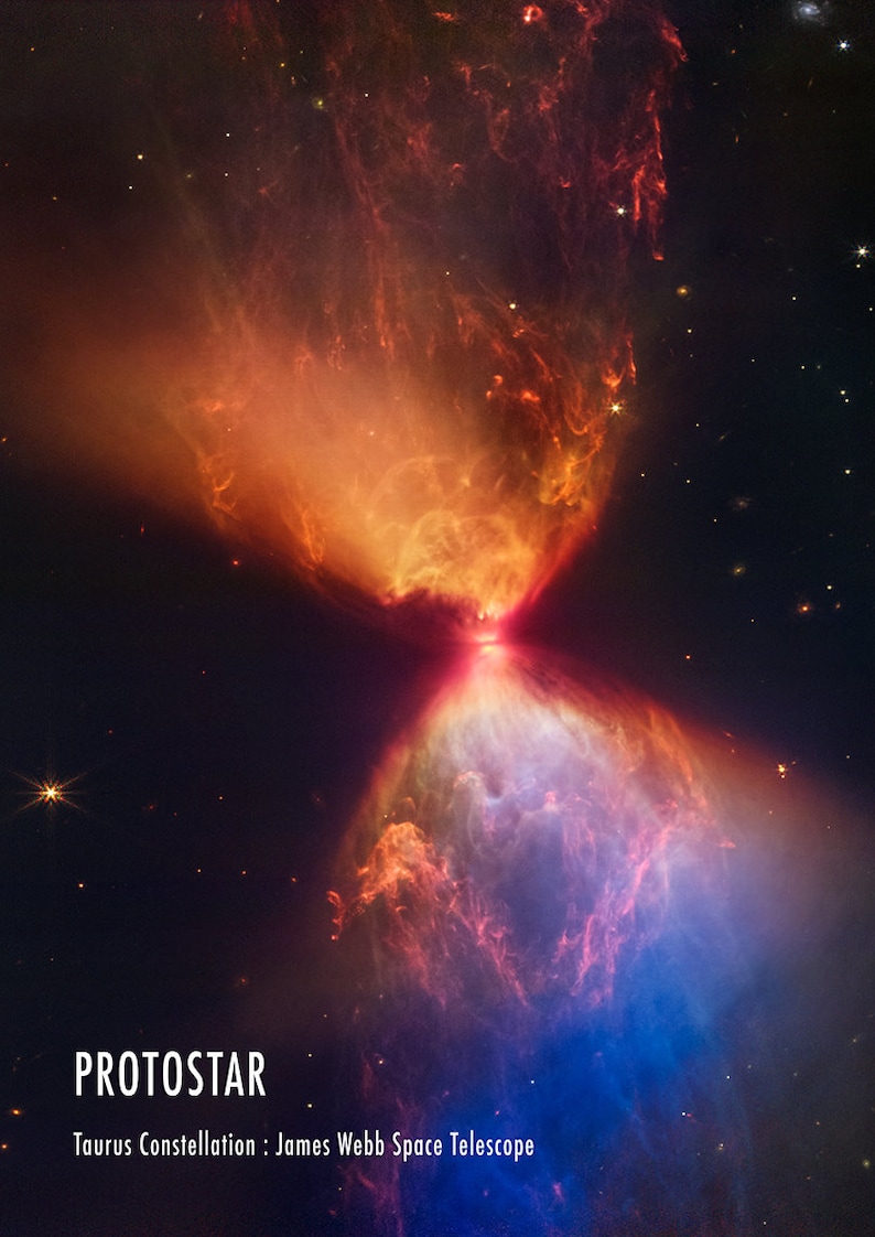 NASA Space Photographs: Hubble and James Webb Nebula and Galaxy Posters Protostar