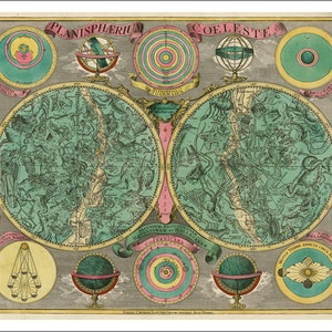 Weltkarte Poster: Vintage Planisphaerium Kunst Illustration