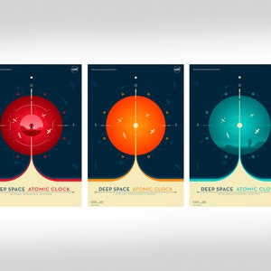 NASA Posters: Deep Space Atomic Clock Prints, JPL Visions of the Future