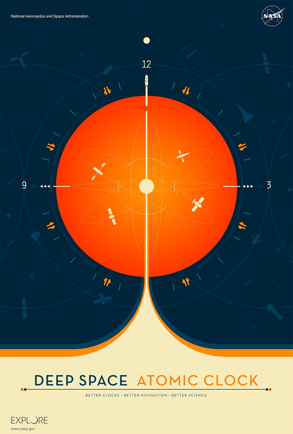 Clock Jpl NASA Posters: Deep Space Atomic Clock Prints, JPL Visions of the Future ...
