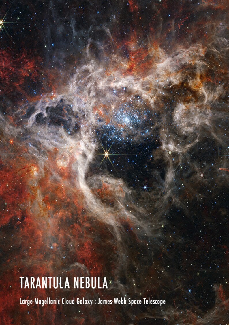 NASA Space Photographs: Hubble and James Webb Nebula and Galaxy Posters Tarantula Nebula