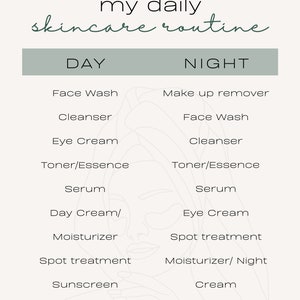 May include: A simple infographic with a light green background and white text outlining a daily skincare routine for both day and night. The routine includes steps like face wash, cleanser, toner, serum, moisturizer, and sunscreen.