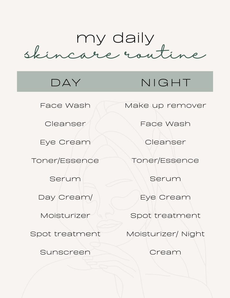 May include: A simple infographic with a light green background and white text outlining a daily skincare routine for both day and night. The routine includes steps like face wash, cleanser, toner, serum, moisturizer, and sunscreen.