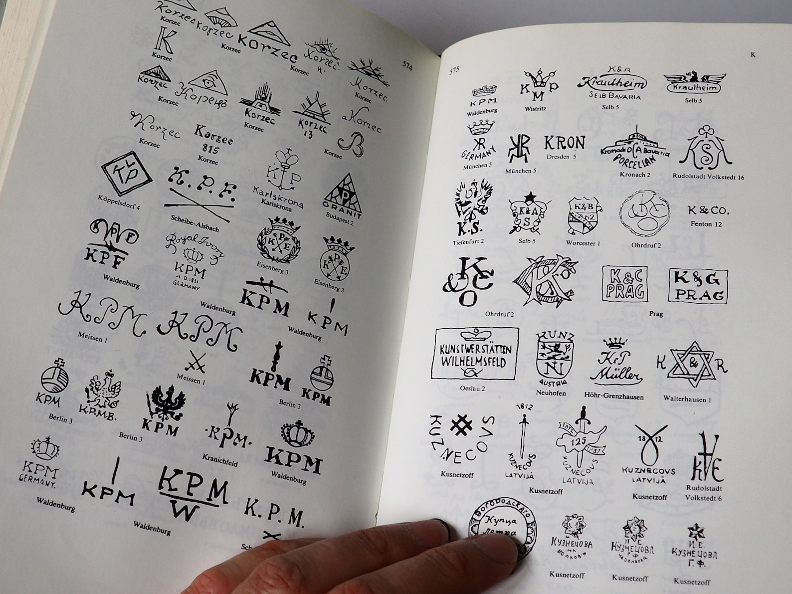 4765 Marks Antique Porcelain Antique European Etsy