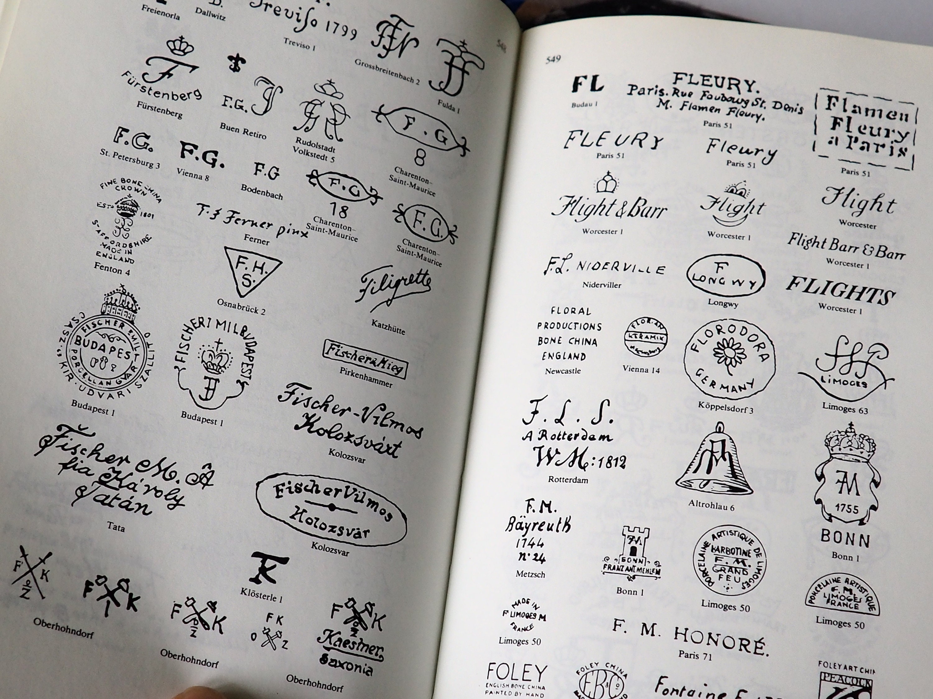 4765 Marks Antique Porcelain Antique European Etsy