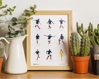 Equipe de France 2018